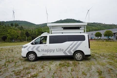 Strom Wohnmobil